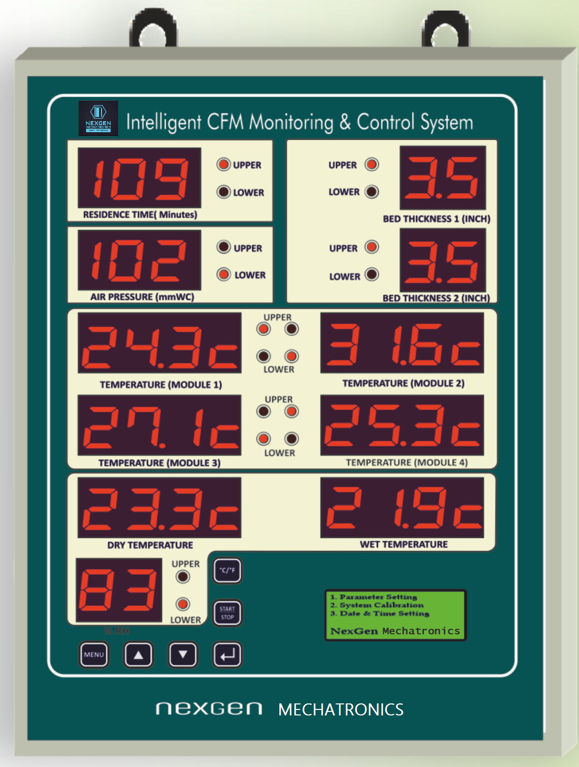 ICFM